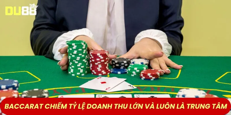 Baccarat chiếm tỷ lệ doanh thu lớn và luôn là trung tâm 